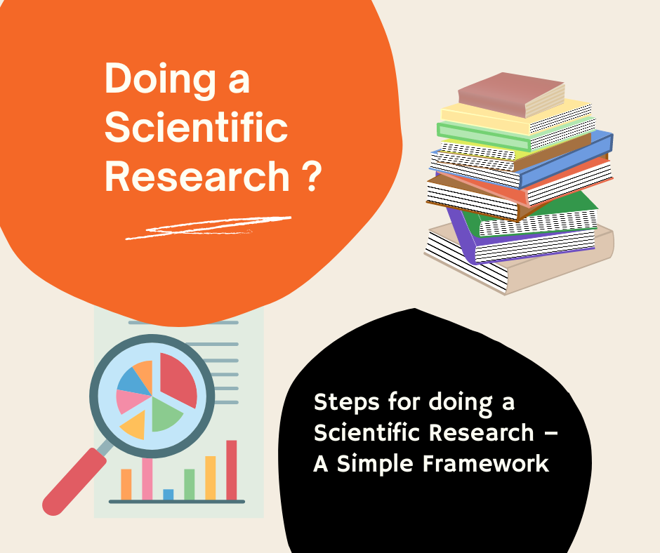 Scientific Research Cover